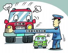 節(jié)約能源、使用新能源車船可減免車船稅