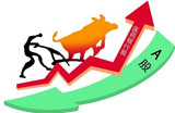 春節(jié)前后股市行情不一 如何布局春節(jié)行情？