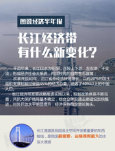 圖說(shuō)經(jīng)濟(jì)半年報(bào) 長(zhǎng)江經(jīng)濟(jì)帶有什么新變化？