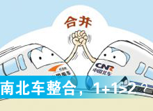 南北車整合，1+1>2？
