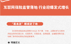 "基本法"都規(guī)定了啥？