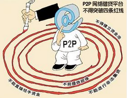 24%和36%兩個關鍵數(shù)字劃定“兩線三區(qū)”