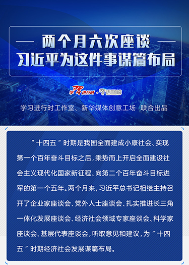 兩個月六次座談，習(xí)近平為這件事謀篇布局