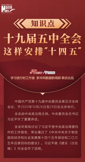 知識點！十九屆五中全會這樣安排“十四五”