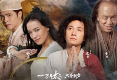 票房怎么分？華誼利潤(rùn)或更多