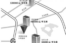 去年地塊折合樓面價超3萬創(chuàng)新高