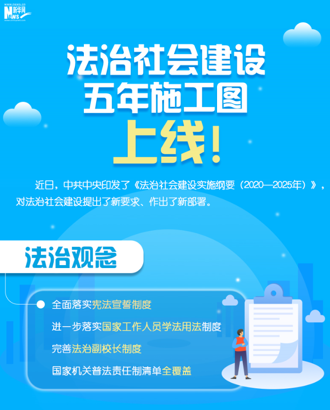 未來五年法治社會建設(shè)將干哪些大事？