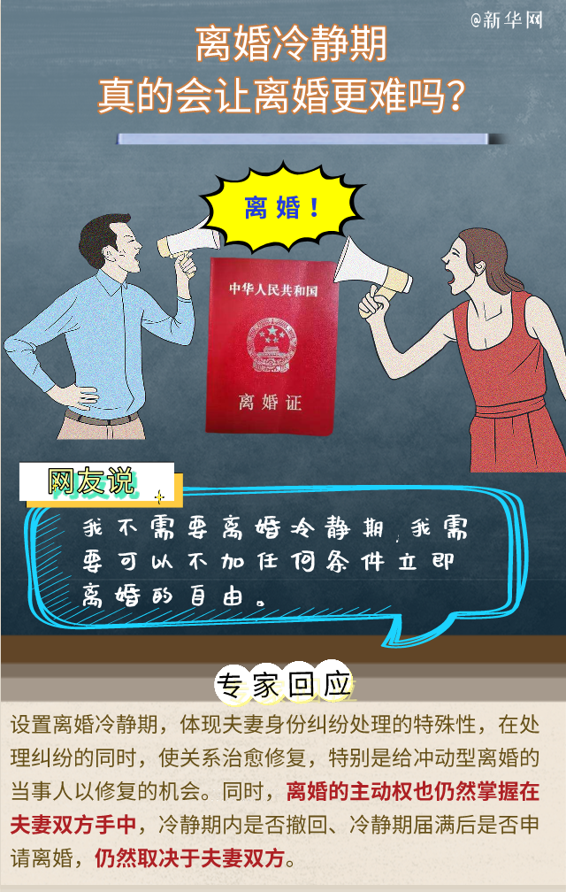 對“離婚冷靜期”還有疑問？專家回應(yīng)六大關(guān)切！