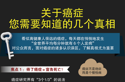 關(guān)于癌癥，您需要知道的幾個真相