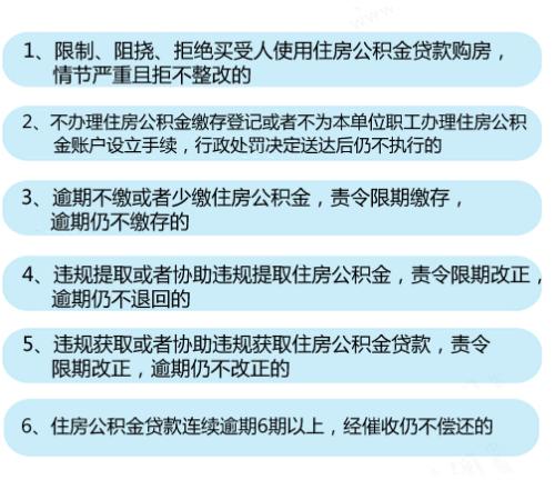 6種情形將列入住房公積金“黑名單”。<a target='_blank'  ><p  align=