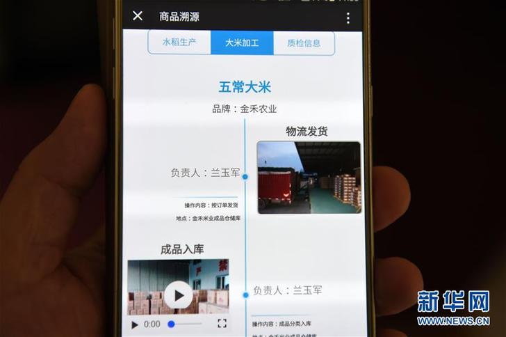 （在習(xí)近平新時(shí)代中國特色社會(huì)主義思想指引下——新時(shí)代新作為新篇章·圖文互動(dòng)）（8）“北大倉”加速“市場(chǎng)化之變”