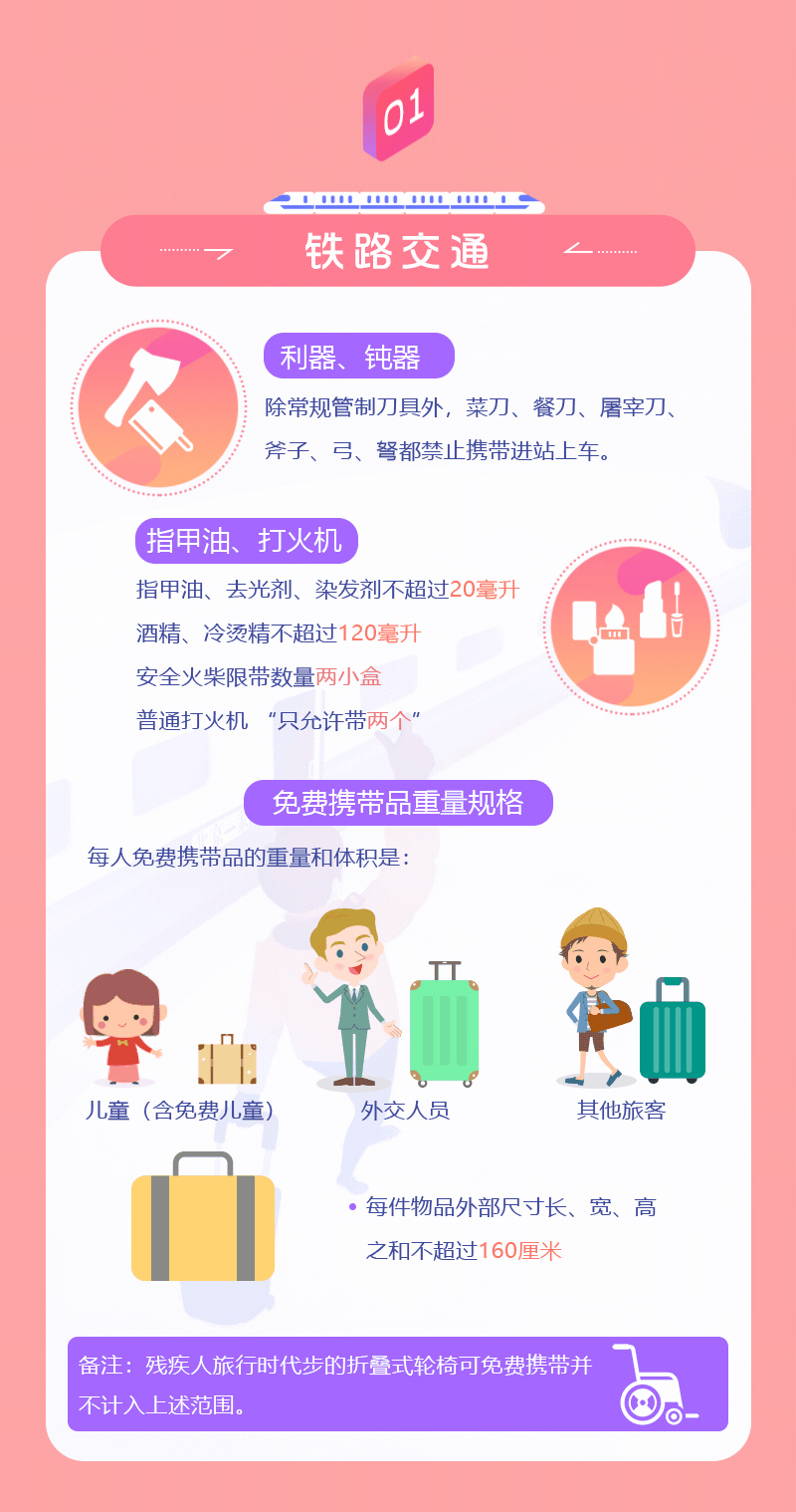 春運(yùn)期間，乘坐公共交通工具這些東西要慎帶！