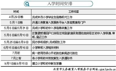 點(diǎn)擊進(jìn)入下一頁(yè)