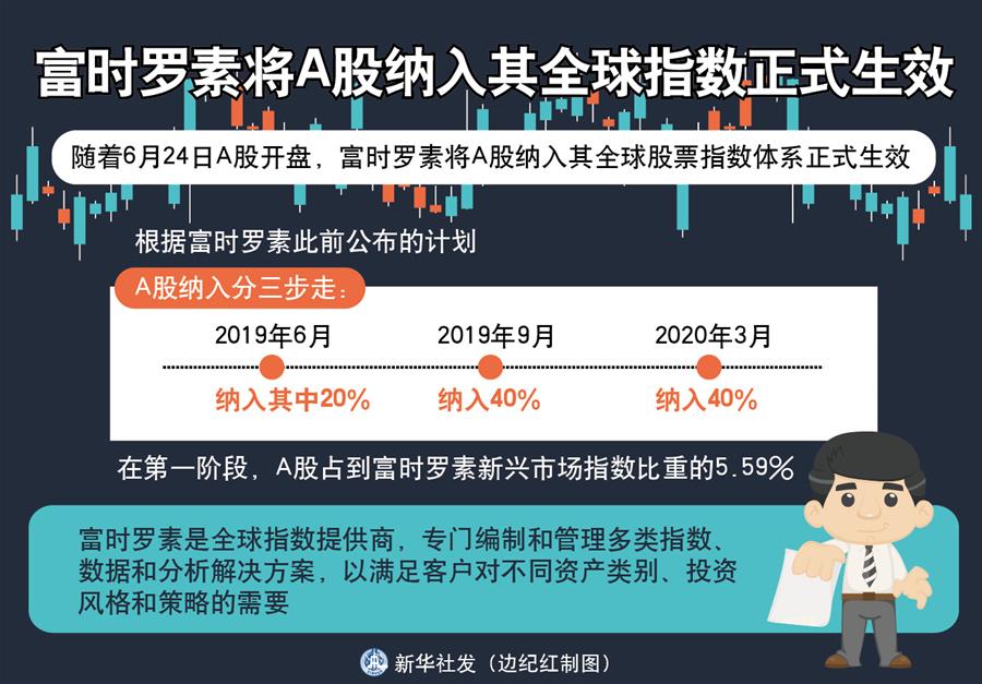 （新華全媒頭條·中國經(jīng)濟(jì)基層行·圖文互動(dòng)）（3）看！這就是中國經(jīng)濟(jì)的底氣——當(dāng)前中國經(jīng)濟(jì)觀察之三