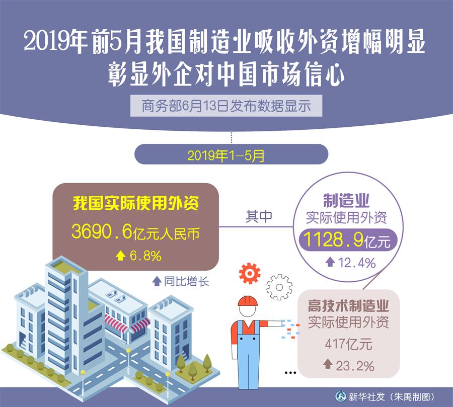 （新華全媒頭條·中國經(jīng)濟(jì)基層行·圖文互動(dòng)）（4）看！這就是中國經(jīng)濟(jì)的底氣——當(dāng)前中國經(jīng)濟(jì)觀察之三