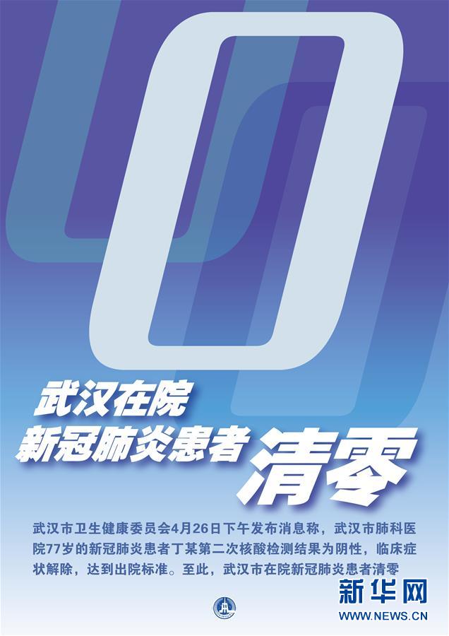 （新華全媒頭條·圖文互動）（7）“始終把人民群眾生命安全和身體健康放在第一位”——中國抗疫彰顯“生命至上、人民至上”理念