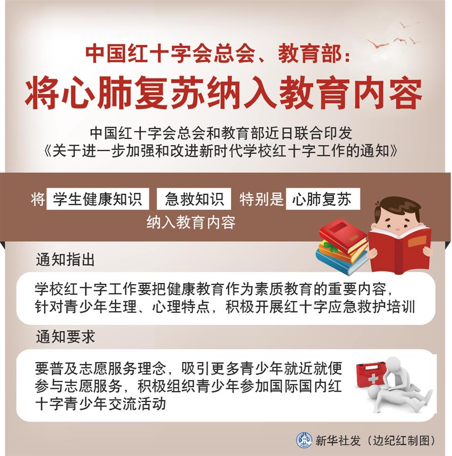 （圖表）［社會］中國紅十字會總會、教育部：將心肺復(fù)蘇納入教育內(nèi)容