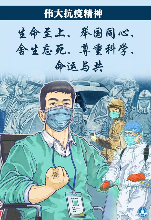 （圖表·海報）［時政］偉大抗疫精神：生命至上、舉國同心、舍生忘死、尊重科學、命運與共