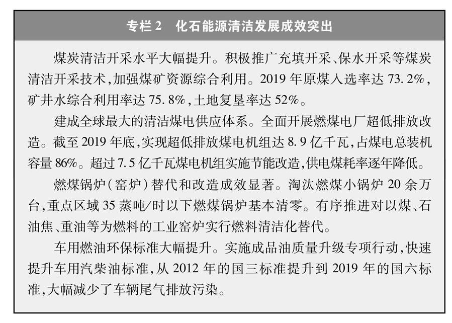 （圖表）［受權發(fā)布］《新時代的中國能源發(fā)展》白皮書（專欄2）