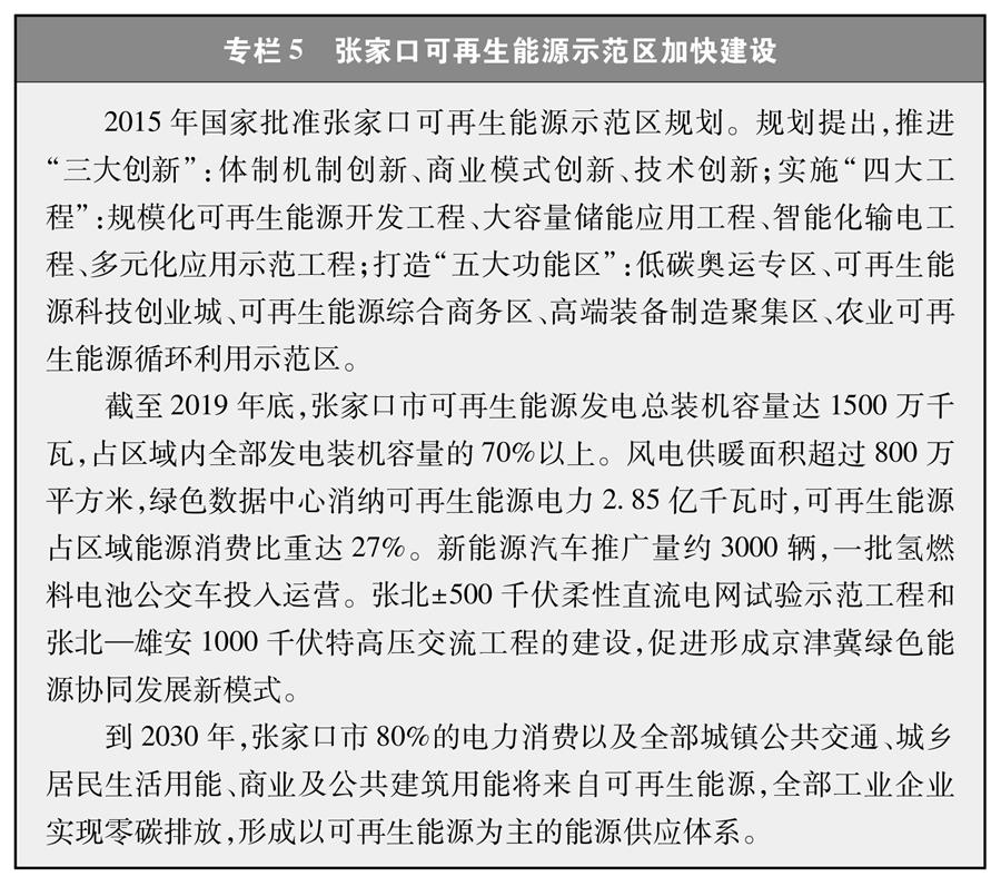 （圖表）［受權發(fā)布］《新時代的中國能源發(fā)展》白皮書（專欄5）