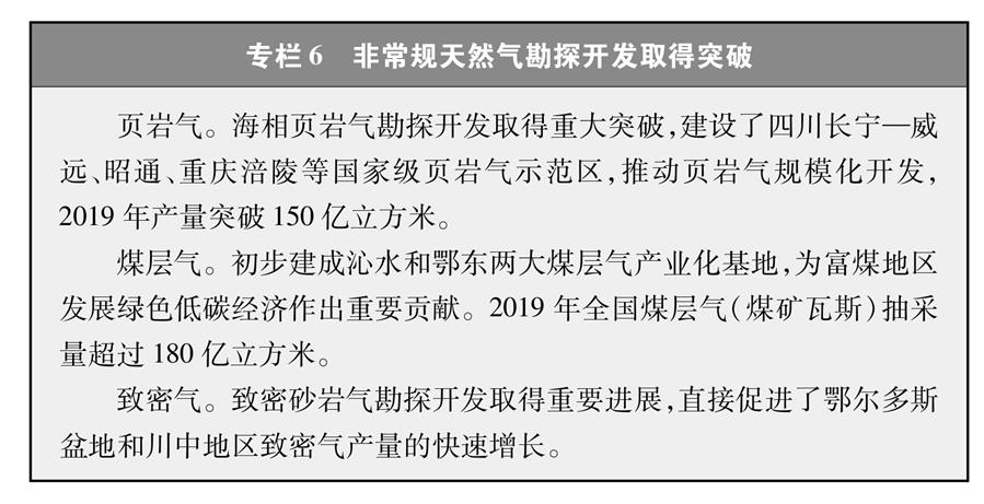 （圖表）［受權發(fā)布］《新時代的中國能源發(fā)展》白皮書（專欄6）