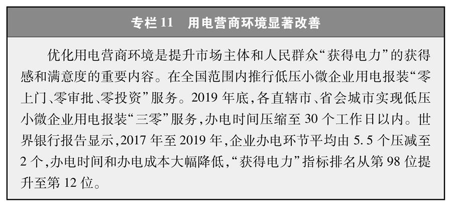 （圖表）［受權發(fā)布］《新時代的中國能源發(fā)展》白皮書（專欄11）