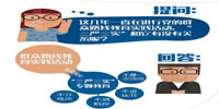 一圖明白“三嚴(yán)三實”干貨！