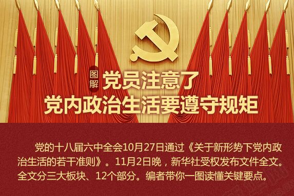 黨員注意了，黨內(nèi)政治生活要遵守規(guī)矩