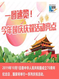 一圖速覽！今年國(guó)慶慶?；顒?dòng)亮點(diǎn)