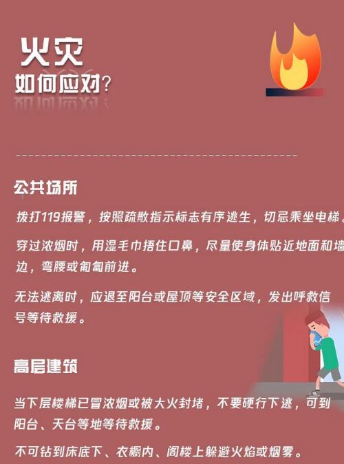 火災(zāi)如何應(yīng)對？