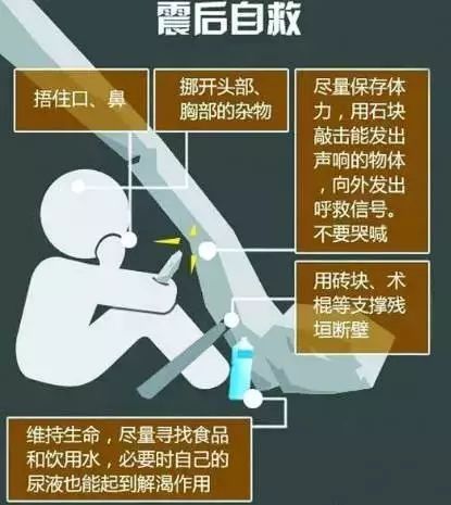 記住這些知識 關(guān)鍵時(shí)刻能救命！