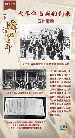 1925，大革命高潮的到來(lái)