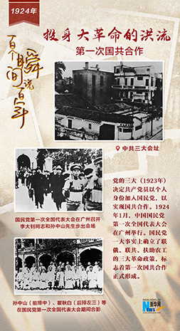 1924，投身大革命的洪流