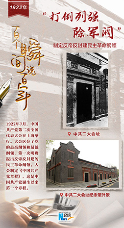 1922，“打倒列強(qiáng)，除軍閥”