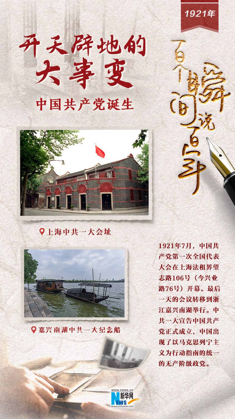 1921，開(kāi)天辟地的大事變