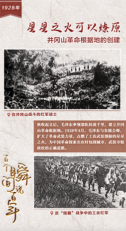 1928，星星之火可以燎原