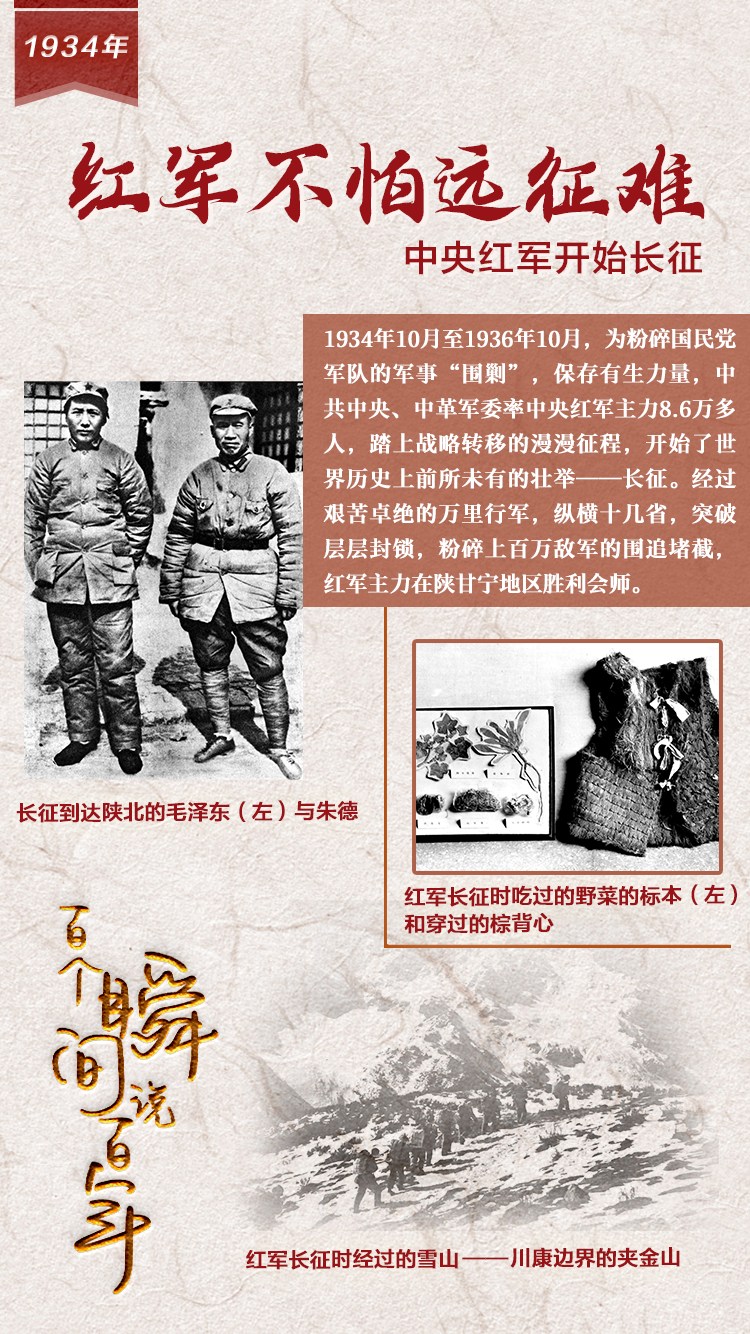 1934，紅軍不怕遠(yuǎn)征難