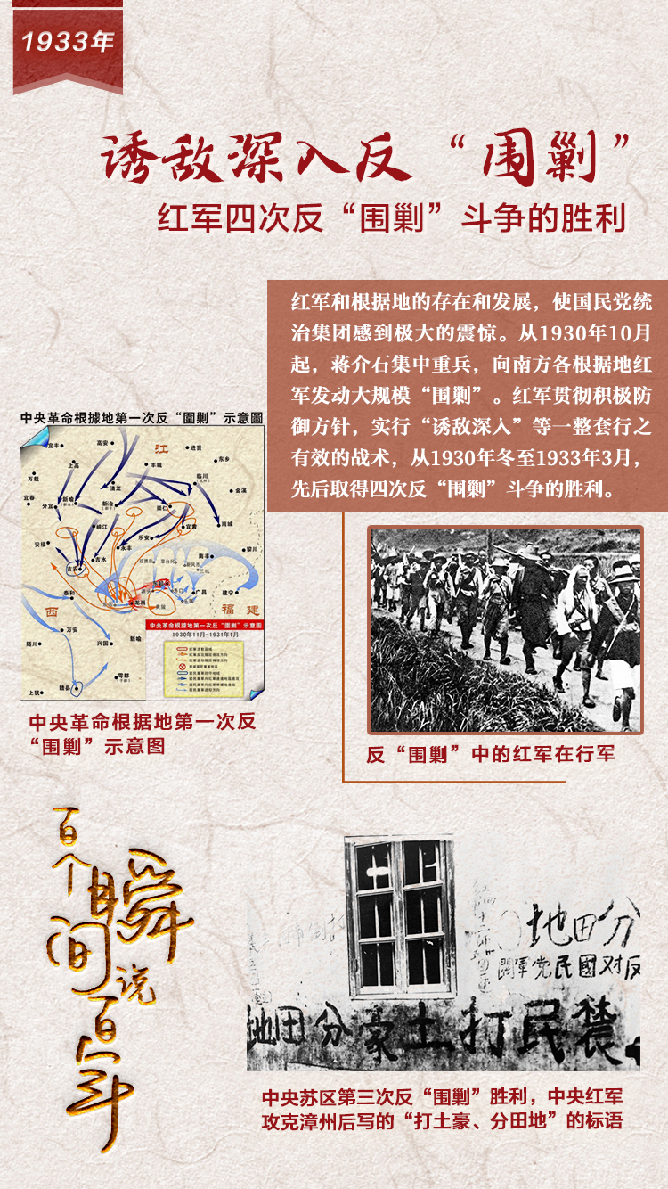 1933，誘敵深入反“圍剿”