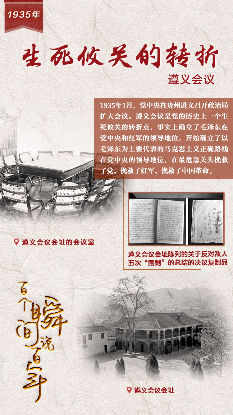 1935，生死攸關(guān)的轉(zhuǎn)折