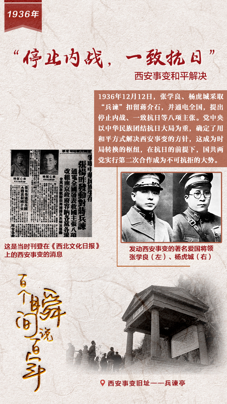 1936，“停止內(nèi)戰(zhàn)，一致抗日”