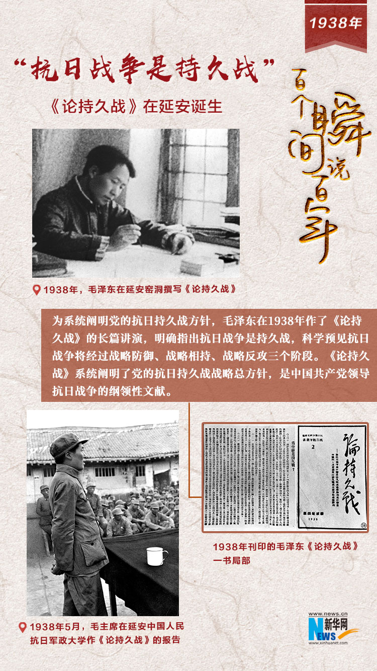 1938，“抗日戰(zhàn)爭(zhēng)是持久戰(zhàn)”