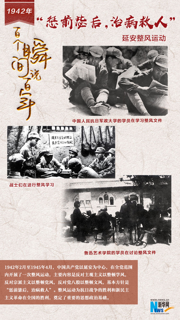 1942，“懲前毖后，治病救人”