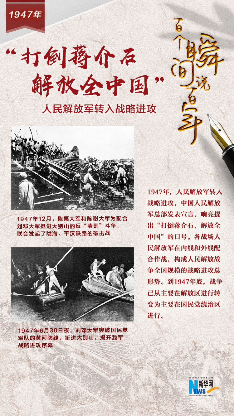 1947，“打倒蔣介石，解放全中國(guó)”