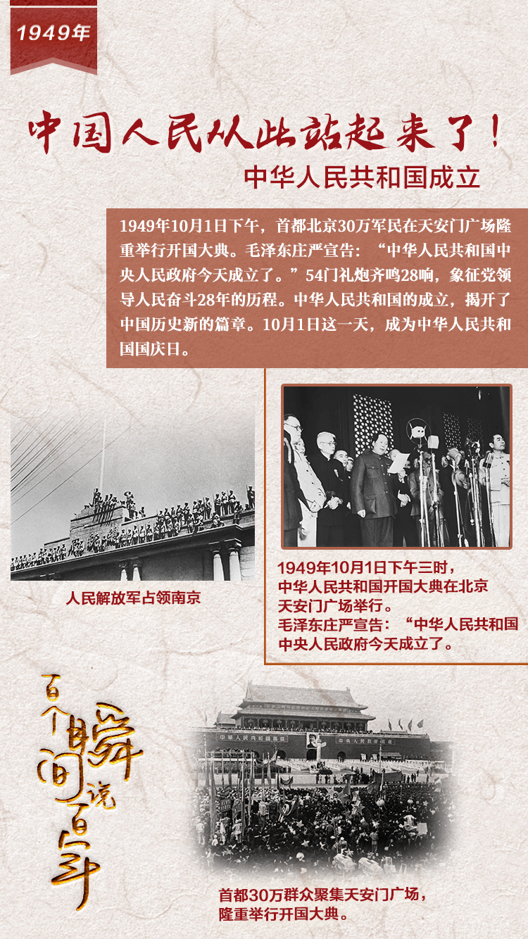 1949，中國(guó)人民從此站起來(lái)了！