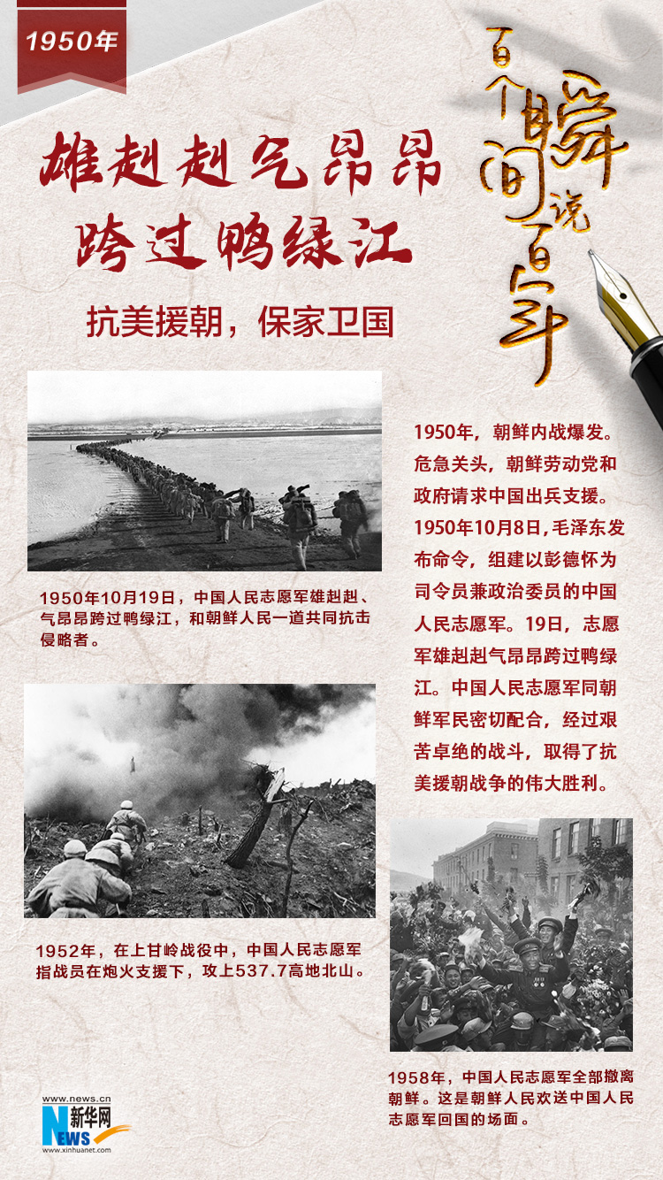 1950，雄赳赳氣昂昂跨過(guò)鴨綠江