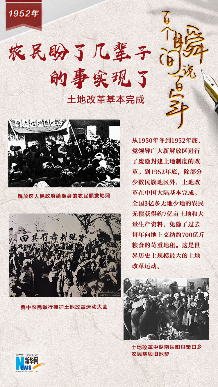 1952，農(nóng)民盼了幾輩子的事實(shí)現(xiàn)了