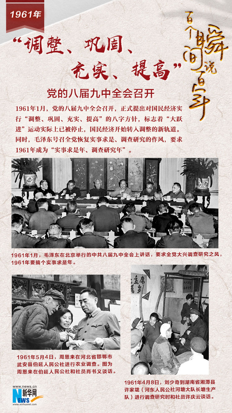 1961，“調(diào)整、鞏固、充實(shí)、提高”