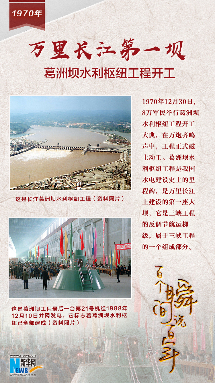 1970，萬(wàn)里長(zhǎng)江第一壩