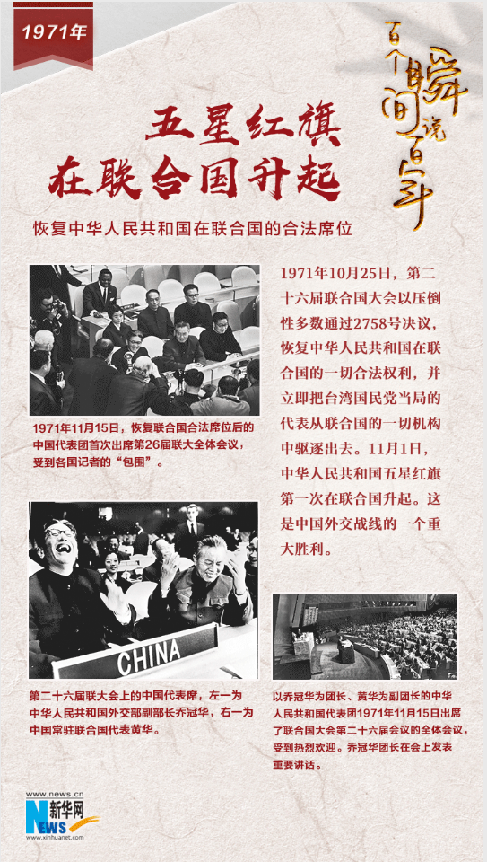 1971，五星紅旗在聯(lián)合國(guó)升起