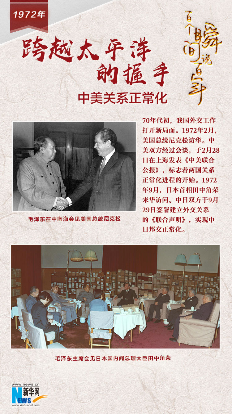 1972，跨越太平洋的握手